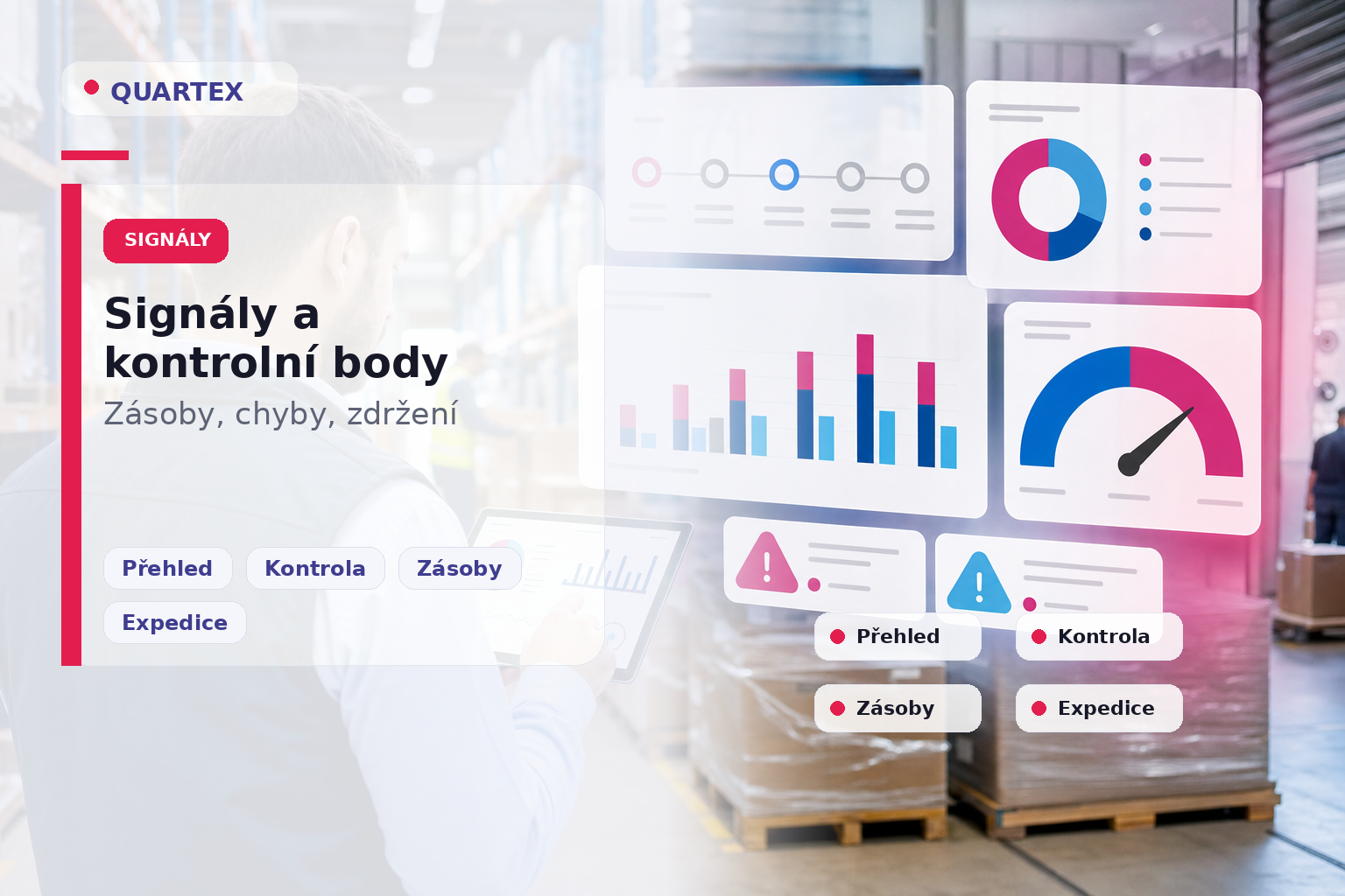 Signály a kontrolní body pro zavedení skladového systému WMS