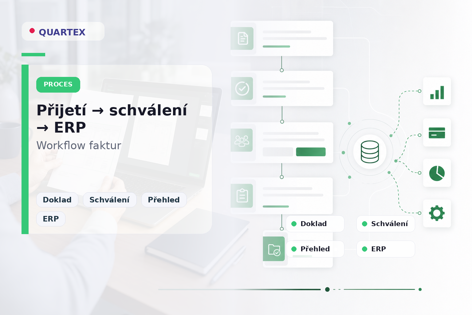 Workflow přijetí faktury, schválení a předání do ERP