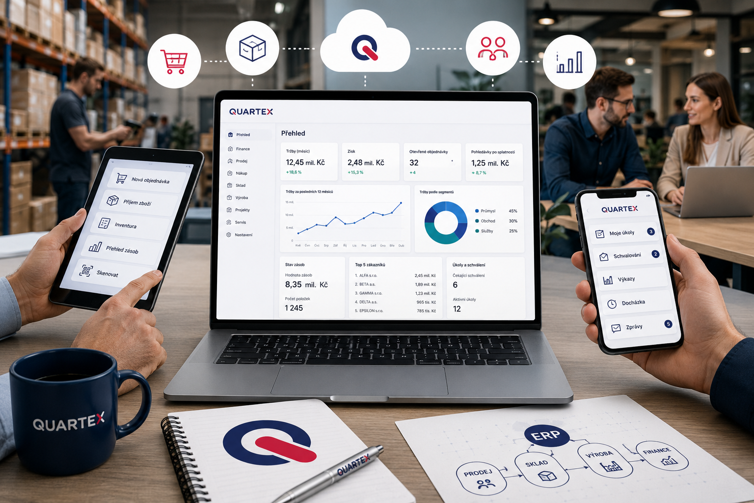 Webová aplikace k ERP pro Business Central a Dynamics NAV