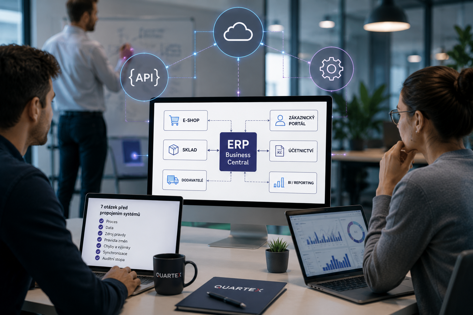API propojení ERP Business Central s e-shopem, portálem, skladem a reportingem
