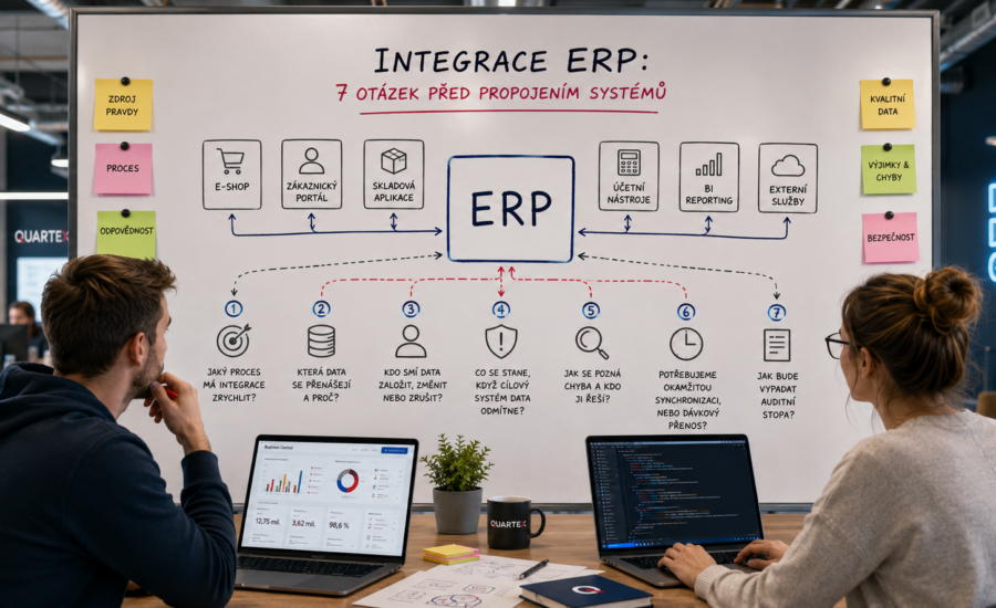 Integrace ERP a sedm otázek před propojením systémů