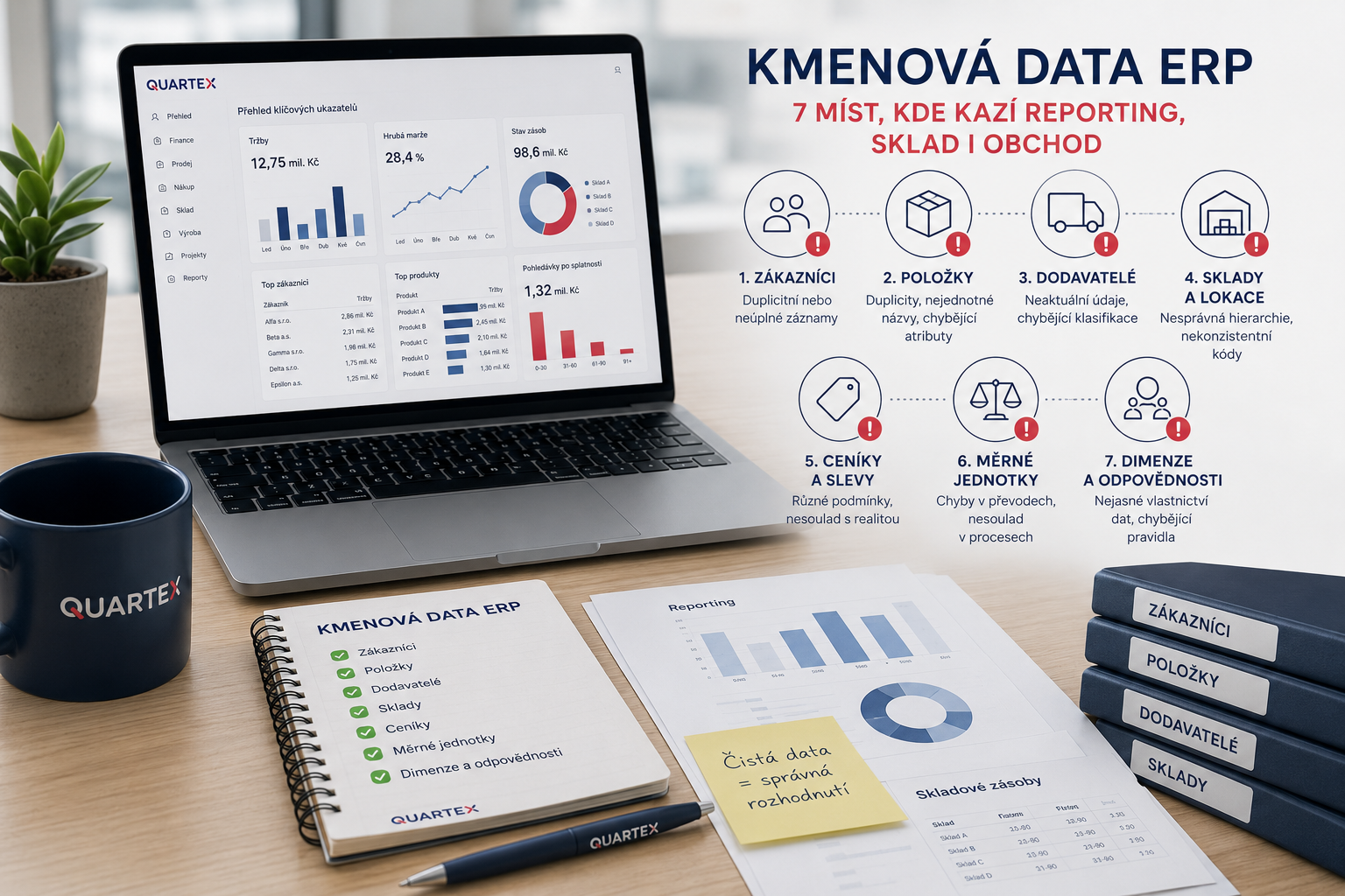 Kmenová data ERP a 7 oblastí, kde chyby ovlivňují reporting, sklad a obchod