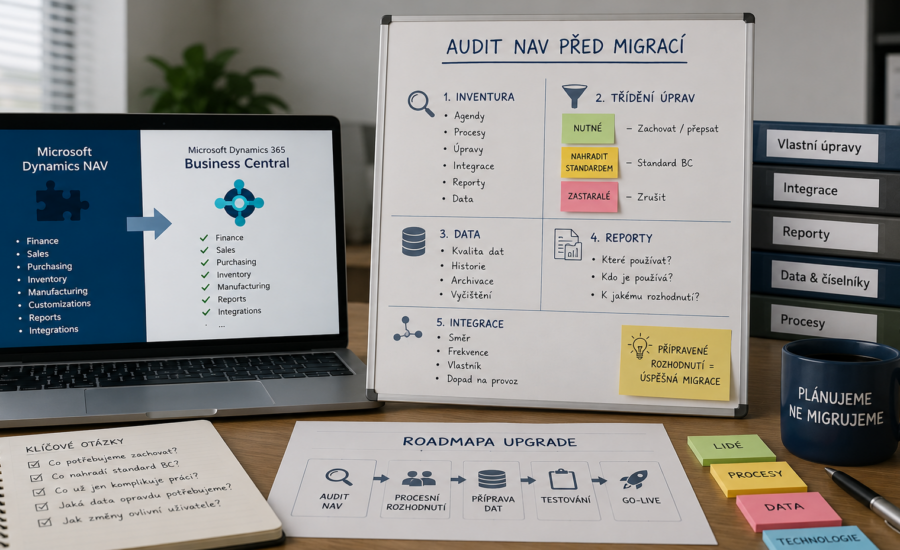 Business Central upgrade začíná auditem NAV před migrací