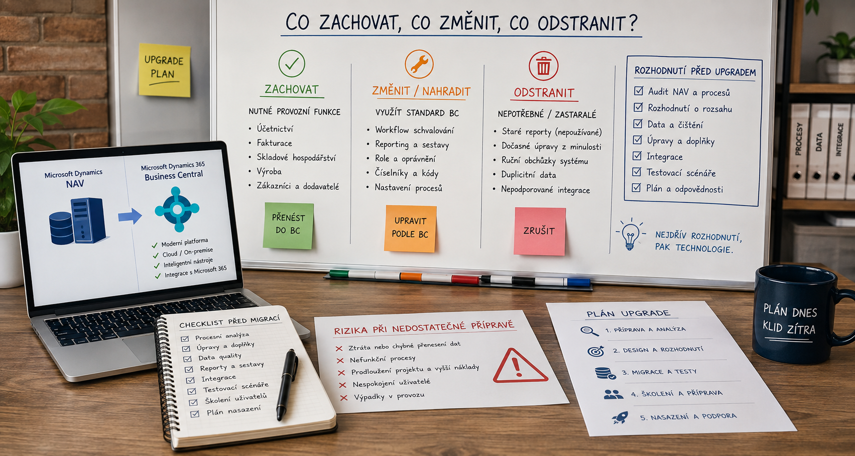 Před Business Central upgradem je nutné rozhodnout co zachovat změnit a odstranit